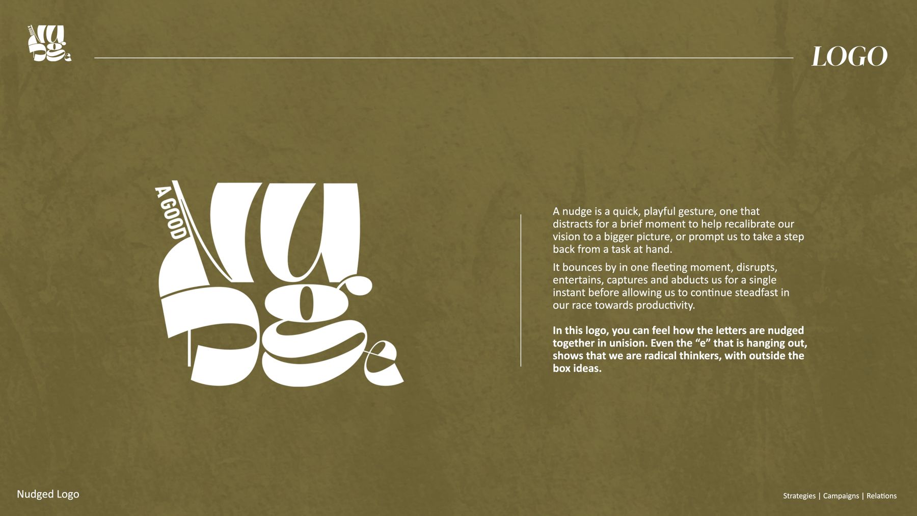 Nudged logo spread explaining the leaning letterforms