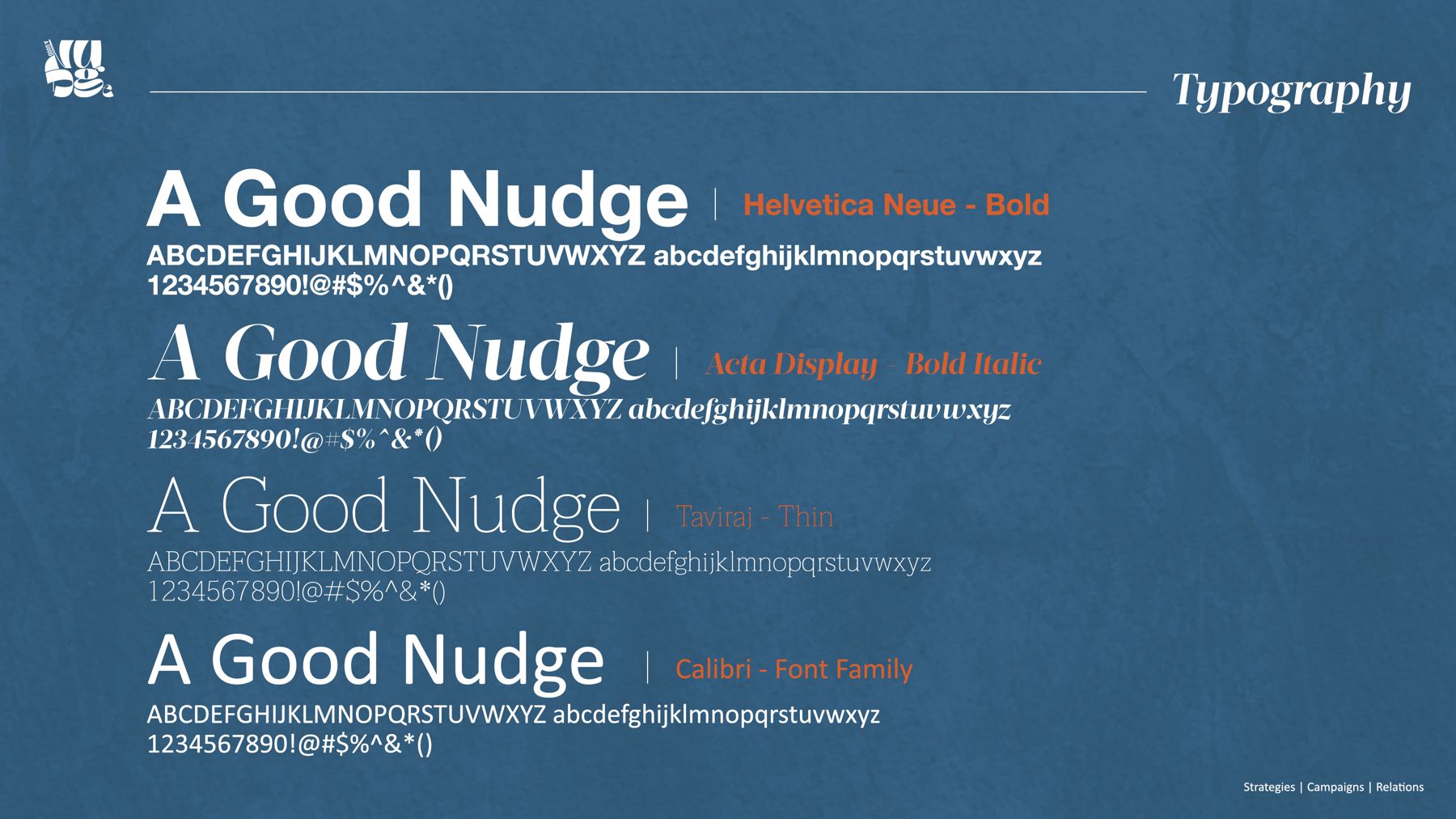 Typography spread with Helvetica Neue, Seto Display and Calibri specimens